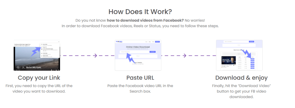 how does it work to download your Facebook videos 